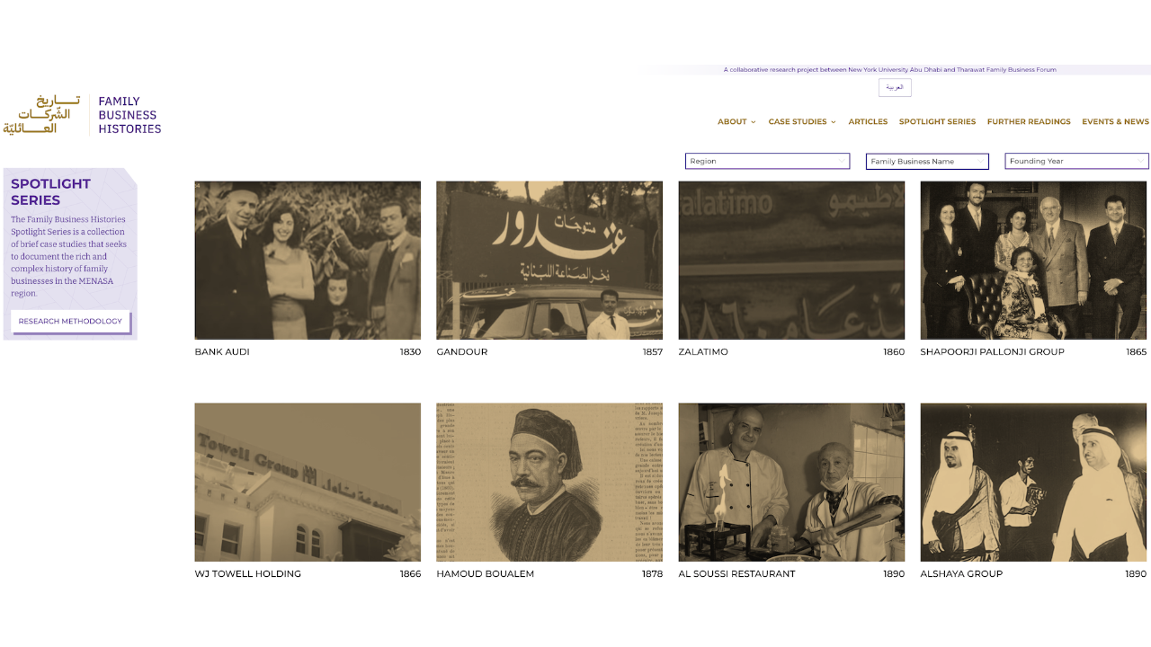 FBHFeaturedArtwork_2023_News_Spotlightslaunch2 The Family Business Histories Project Launches a Collection of Case Studies Documenting the Histories of 60 Regional Family Businesses FBHFeaturedArtwork 2023 News Spotlightslaunch2